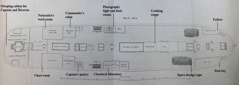 Annotated main deck plan - the chemical laboratory was for Buchanan to work in. 